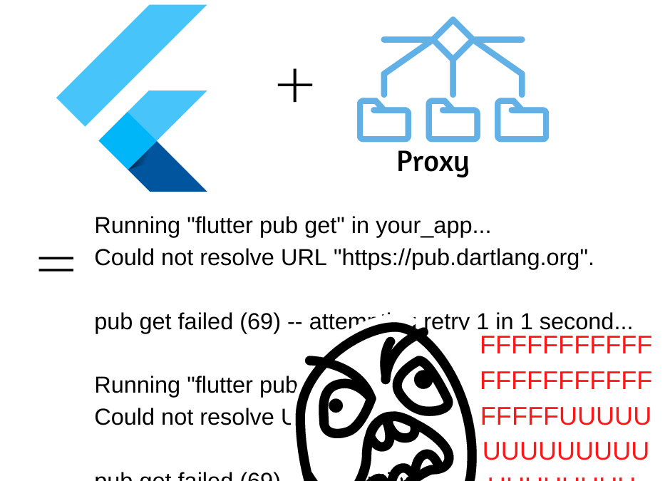 Soluciones al error «pub get failed (69)» de Flutter