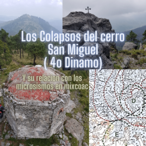 Collage de fotos y mapa del Cerro San miguel o Cerro de la Palma, tambien conocido como 4to Dinamo en la CDMX
