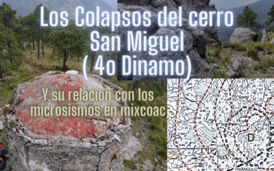 Microsismos en Mixcoac: La Huella del Cerro San Miguel