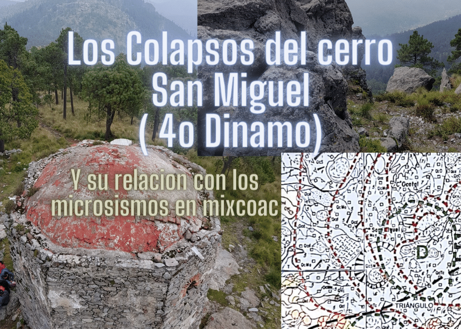 Collage de fotos y mapa del Cerro San miguel o Cerro de la Palma, tambien conocido como 4to Dinamo en la CDMX